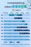 空调制冷27度冷还是25度冷呢（空调制冷18度冷还是30度冷）