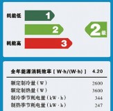 小米空调一级能效三级能效耗电量（小米空调三级能耗一小时多少电）