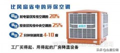 深圳环保空调厂家排名（大车间环保空调十大品牌）