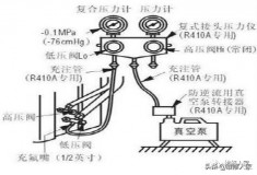 美的空调加什么氟最好（美的空调一般多久加一次氟）