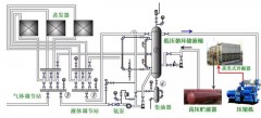 空调大型设备详解图（空调各种设备图解）