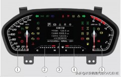 空调显示灯什么颜色正常（空调运行灯显示红色是什么问题）