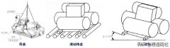 水冷空调结构图（水冷吸顶空调结构图解示意图）