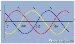 5匹空调380v接线图解（5匹空调的电源线正确接线图）