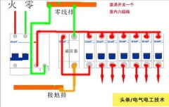 3p空调可以用2p漏电保护器（3p空调漏电保护器有必要用2p吗）