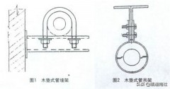 空调单管和双管的区别（空调双管和单管的区别）