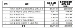 小天鹅波轮洗衣机溢水管更换图（小天鹅洗衣机溢水管断了怎么换）