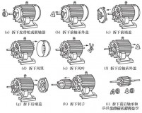 双桶洗衣机洗涤电机拆卸方法（半自动洗衣机洗涤电机怎么拆装）