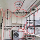 一体柜的洗衣机如何推进去（内嵌式洗衣机怎么推进去）