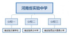 香山路哪里修洗衣机的（苏家屯哪有修洗衣机的）