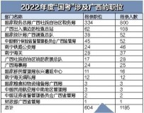 海尔冰箱478和470的区别（海尔冰箱470和471哪种质量好）