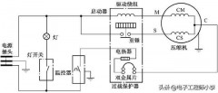 冰箱off开还是关图解（冰箱off是关还是开）