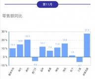 西门子冰箱市场现状（西门子冰箱的现状）