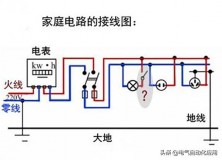 冰箱有必要接地线吗（冰箱没接地线有危害吗）