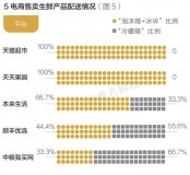 泡沫箱放在冰箱有毒吗（泡沫箱放饭菜保温有毒吗）