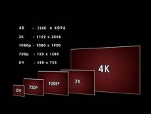 8k电视尺寸对应多少米（观看距离与4k电视尺寸对照表）