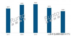 2021年双十一65寸电视推荐（2021年65寸电视哪个性价比最高）