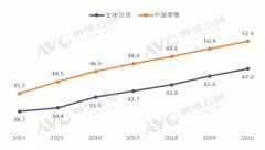 47寸超薄电视机（小尺寸超薄电视机）