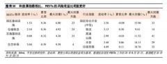 75寸电视好还是79寸好（电视买75寸还是85寸的好）