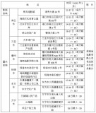 2021年最新电影电视剧免费看（2021全网电影电视剧免费观看）