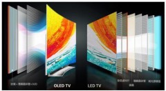 2014年lg电视型号大全（lg电视机2015年50寸价格）