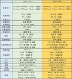 37-42寸电视哪个牌子好（38-42寸电视哪个品牌的好）