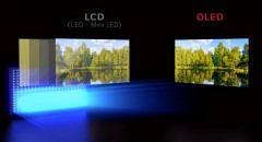 液晶电视led和lcd接口区别（lcd液晶电视和led的哪种好）