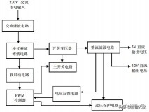 液晶电视原理与构成详细讲解（液晶电视由哪些部分组成图解）