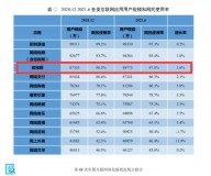 电视文化形态是啥（电视文化的功能是什么）