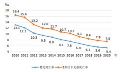 2010-2020电视剧的发展（2010-2020的国产电视剧）