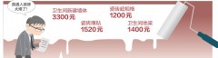 安装电视墙体加收100（安装电视打孔收100合理吗）