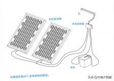 太阳能热水器的所有配件图片（太阳能热水器配件明细）