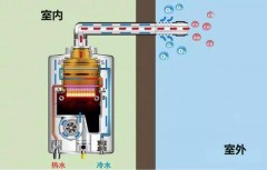 高层4楼适合安装燃气热水器吗（五层天地楼适合装燃气热水器吗）