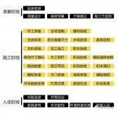 先通天然气还是先装热水器（是先开通天然气还是先安装热水器）