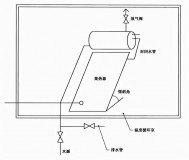 热水器样品展示效果图（热水器装好了的效果图）