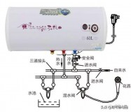 热水器漏电保护标准（热水器漏电保护和普通漏电保护）