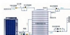 电热水器发出蜂鸣声怎么回事（电热水器一直发出蜂鸣声怎么消除）