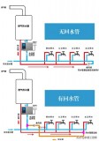 为什么燃气热水器频繁启动（燃气热水器频繁启动的原因）