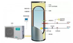 美的空气能热水器怎么除垢（家用美的空气能热水器怎样清洗）