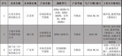 热水器错误代码f1怎么解决（热水器显示f1怎么维修）