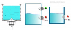 热水器水流传感器怎么安装图片（水流传感器安装在热水器什么地方）