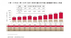 bt07燃气灶多少钱一台（大老板牌燃气灶价格表）