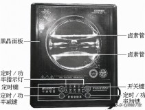 燃气灶结构原理图解（燃气灶结构原理及维修）