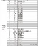 燃气灶9线脉冲点火器接线方法（燃气灶四线脉冲点火开关接线图）