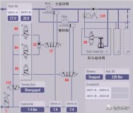 燃气灶间歇性地打火（燃气灶一开就一直哒哒在打火）