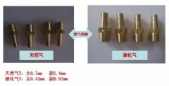 老板燃气灶换炉头喷嘴（老板牌燃气灶灶头拆卸）