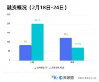 燃气灶进气直插式如何和螺纹钢接（燃气灶接螺纹管子图解）