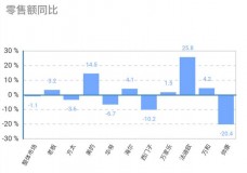 方太油烟机专卖店多吗（方太油烟机线下图片）