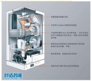 怎样查询壁挂炉真假（怎么确认买到的壁挂炉是正规产品）