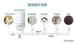 诺科壁挂炉设置参数（诺科壁挂炉按钮使用图解）